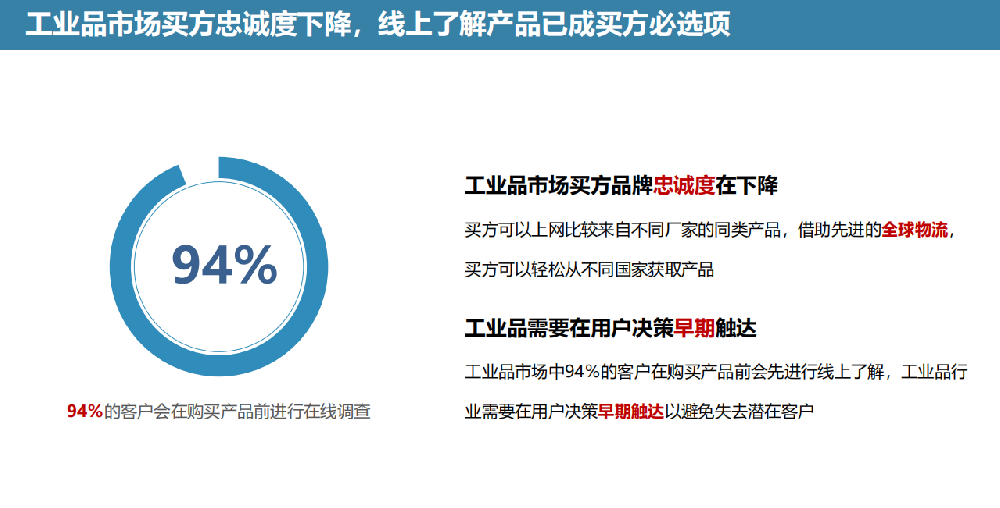 工业品行业破局分析